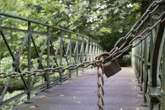 Chained off bridge growth mindset